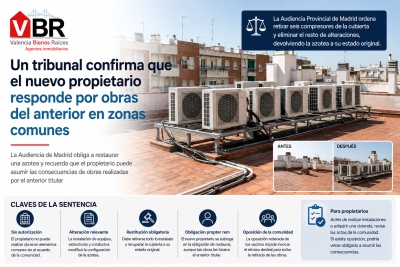 Un tribunal confirma que el nuevo propietario responde por obras del anterior en zonas comunes