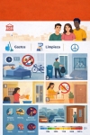 ¿ESTAS COMPARTIENDO PISO? SI SIGUES ESTAS NORMAS DE CONVIVENCIA MEJORARA LA RELACION CON TUS COMPAÑEROS